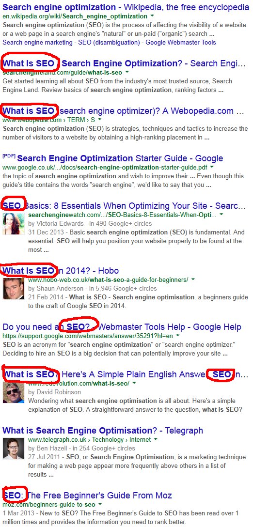 What is Search Engine Optimization?