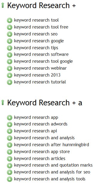 Übersuggest Keyword Research Tool
